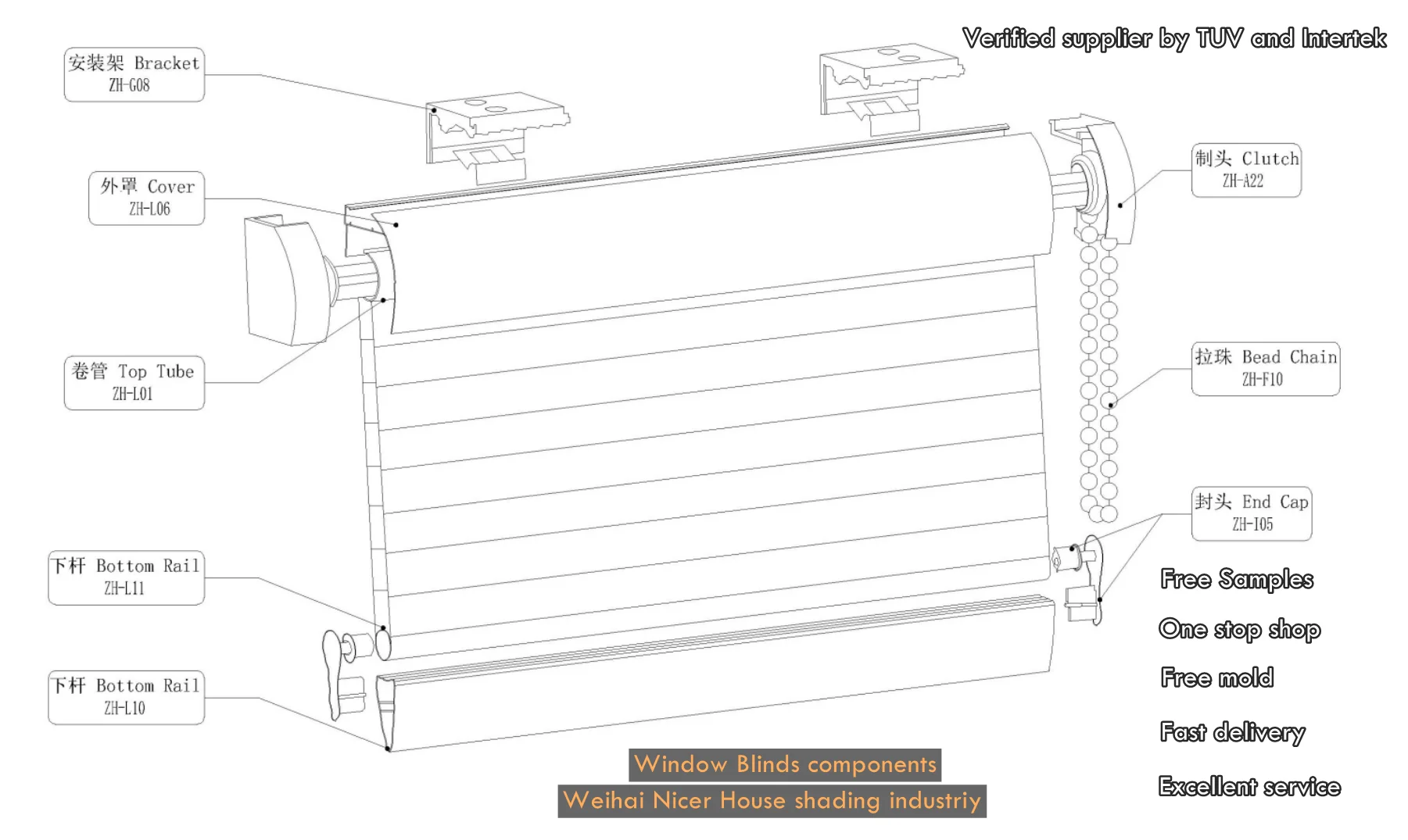 Window Blind Components Modern Window Blind Components Bracket Tracks Clutches System zebra ...