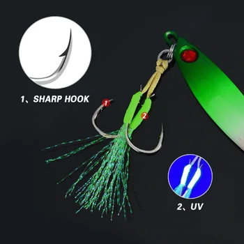 CHEERY Lure Red-Eye Small Metal Jig Artificial Hard Bait Spanish Mackerel Black Bass 20g 30g 40g with Hook Stock Wholesale – Metal Jig – view 3