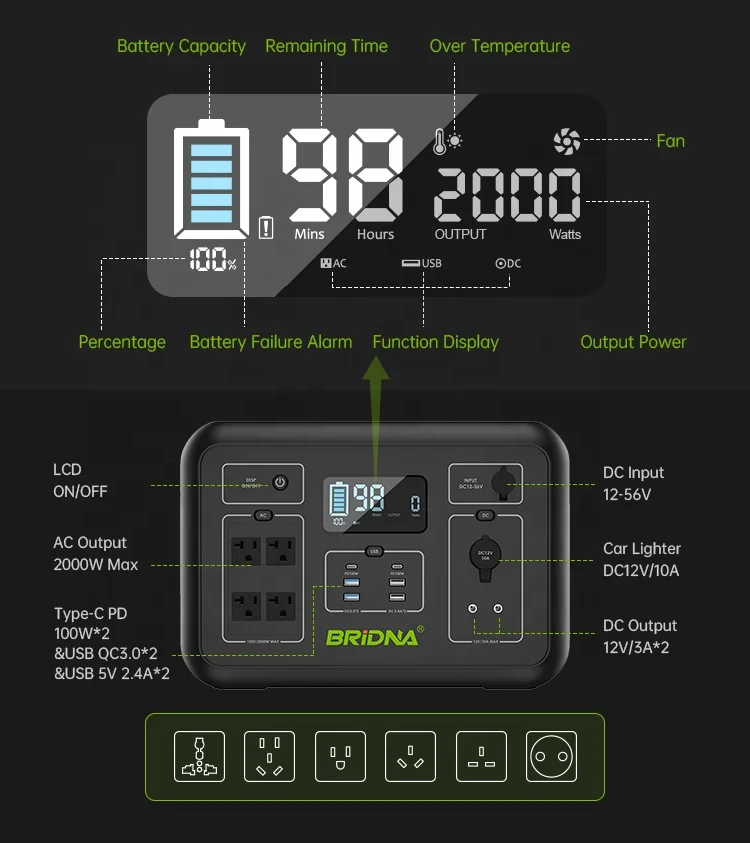 Portable Power Station 2000w 2131wh Lithium Lifepo4 Battery Backup Solar Power Generator