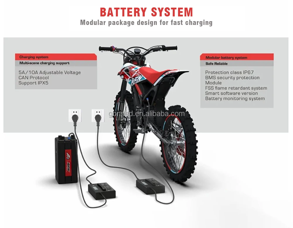 2023 New Electric Motorcycle Apollo Rfn Ares Rally Pro 74v 35ah Dirt ...