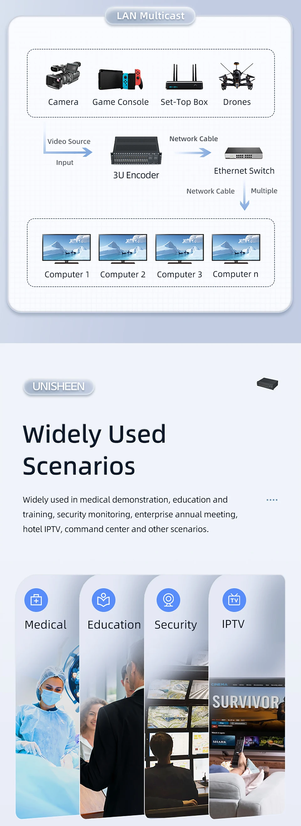 Secret Feature Inside the iptv Encoder Box That Will Shock You