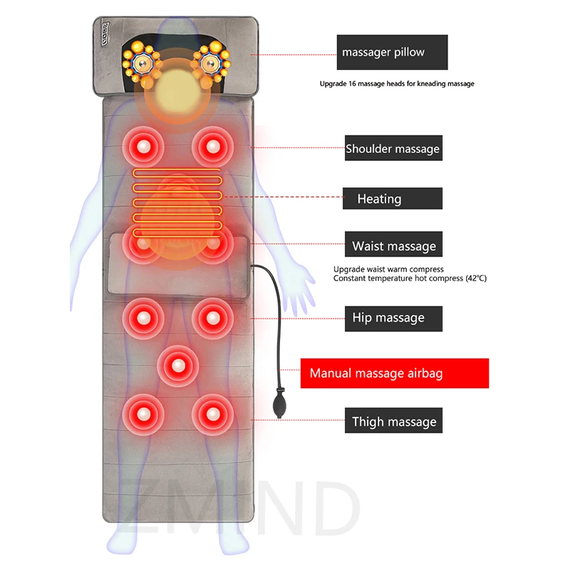 Massage bett Matratze Vibration Elektrische Heizung Massage kissen Matratze  Vibration Verstellbare Matratze Mit Massage kissen