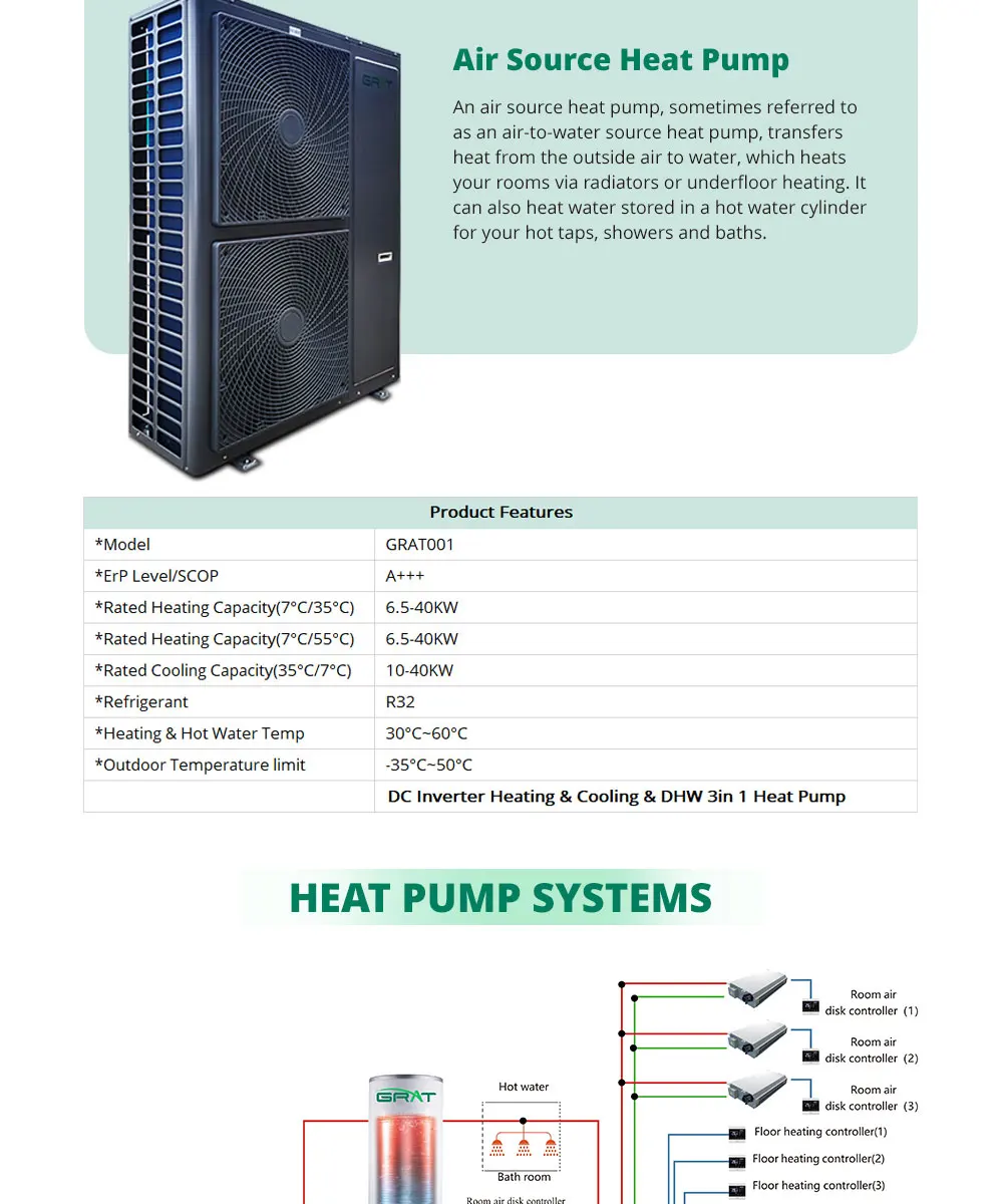 12kw European Monoblock Heat Pump For Apartment Inverter Heatpumps