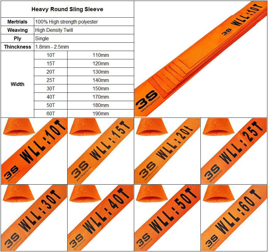 140mm 25t Heavy Polyester Tubular Protective Sling Sleeve For Round