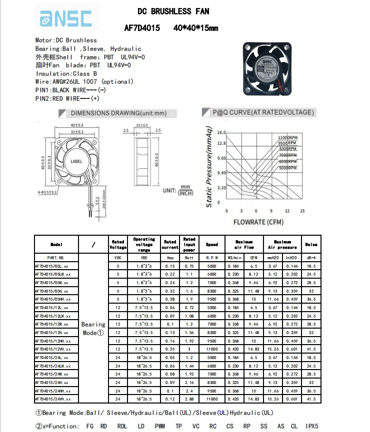 1.6inch 4015 Fan 40x40x15mm 40mm Brushless DC 5V/12V Axial High Speed Running Fan