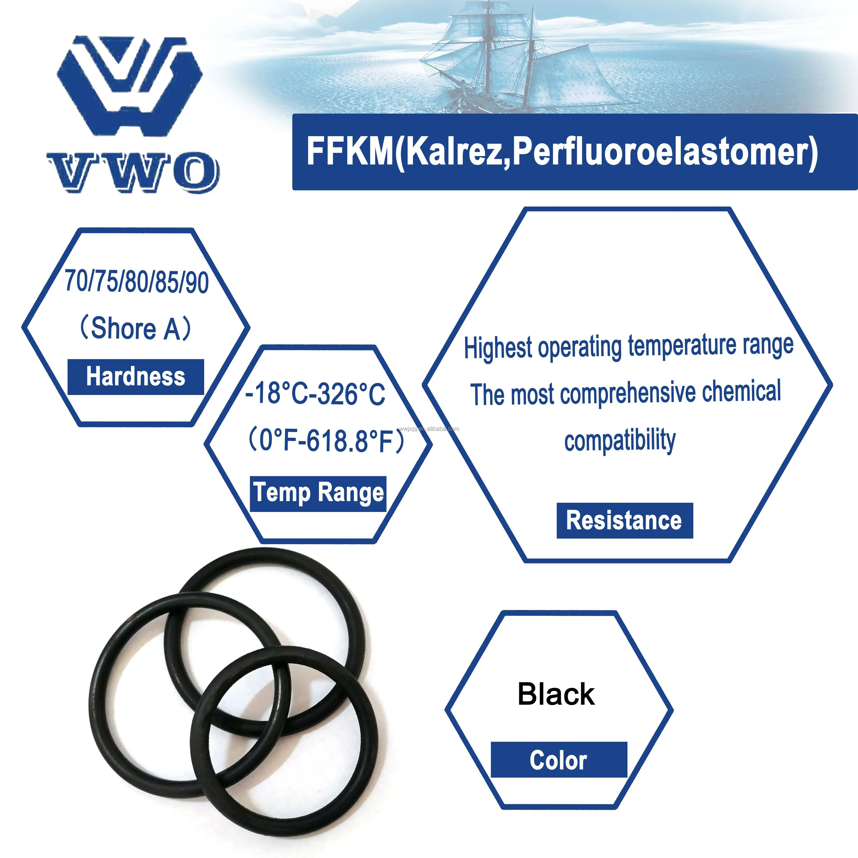 O'ring Rubber Oring Nitrile Bunan Oring Buna O Ring Nbr Fkm Epdm