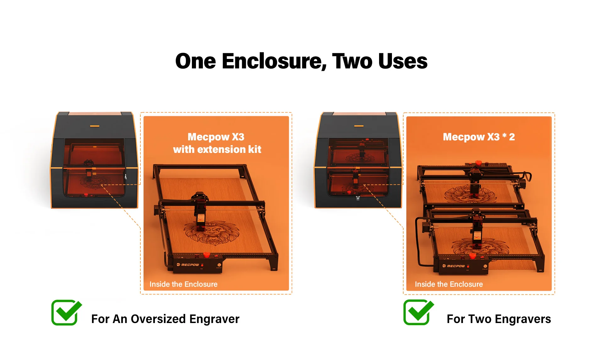 Mecpow FC1 Fireproof Enclosure for Laser Engravers