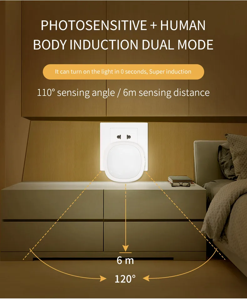 Pir Motion Sensor Lamp Indoor Wall Light Automatic Detector Lamp Wireless Sensor Led Night Light