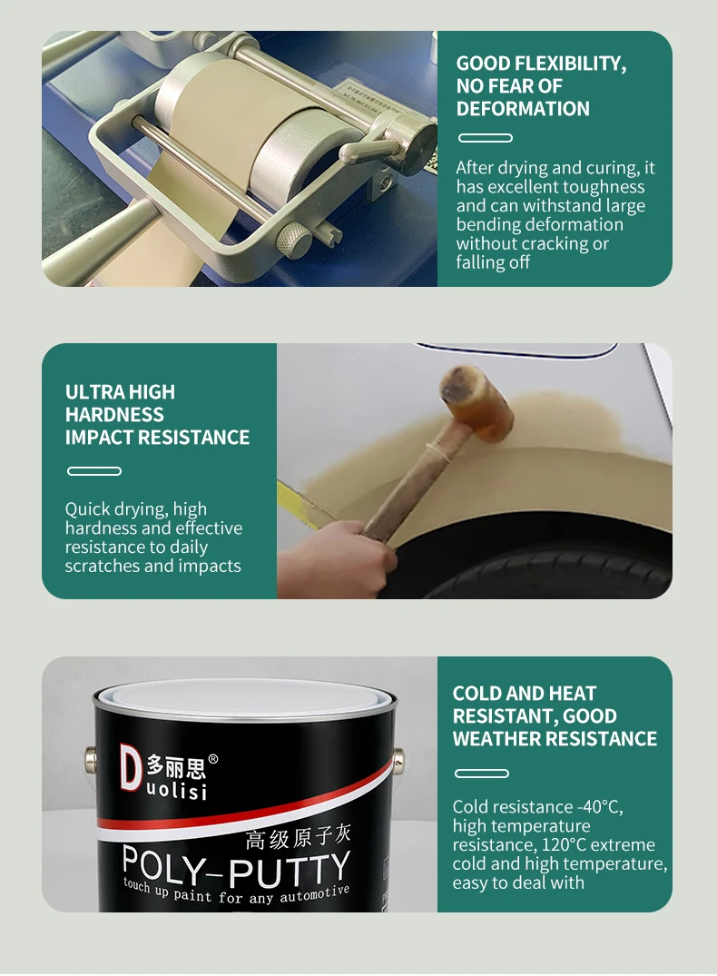 High Quality Body Filler Easy Sanding Auto Polyester Putty Body Filler