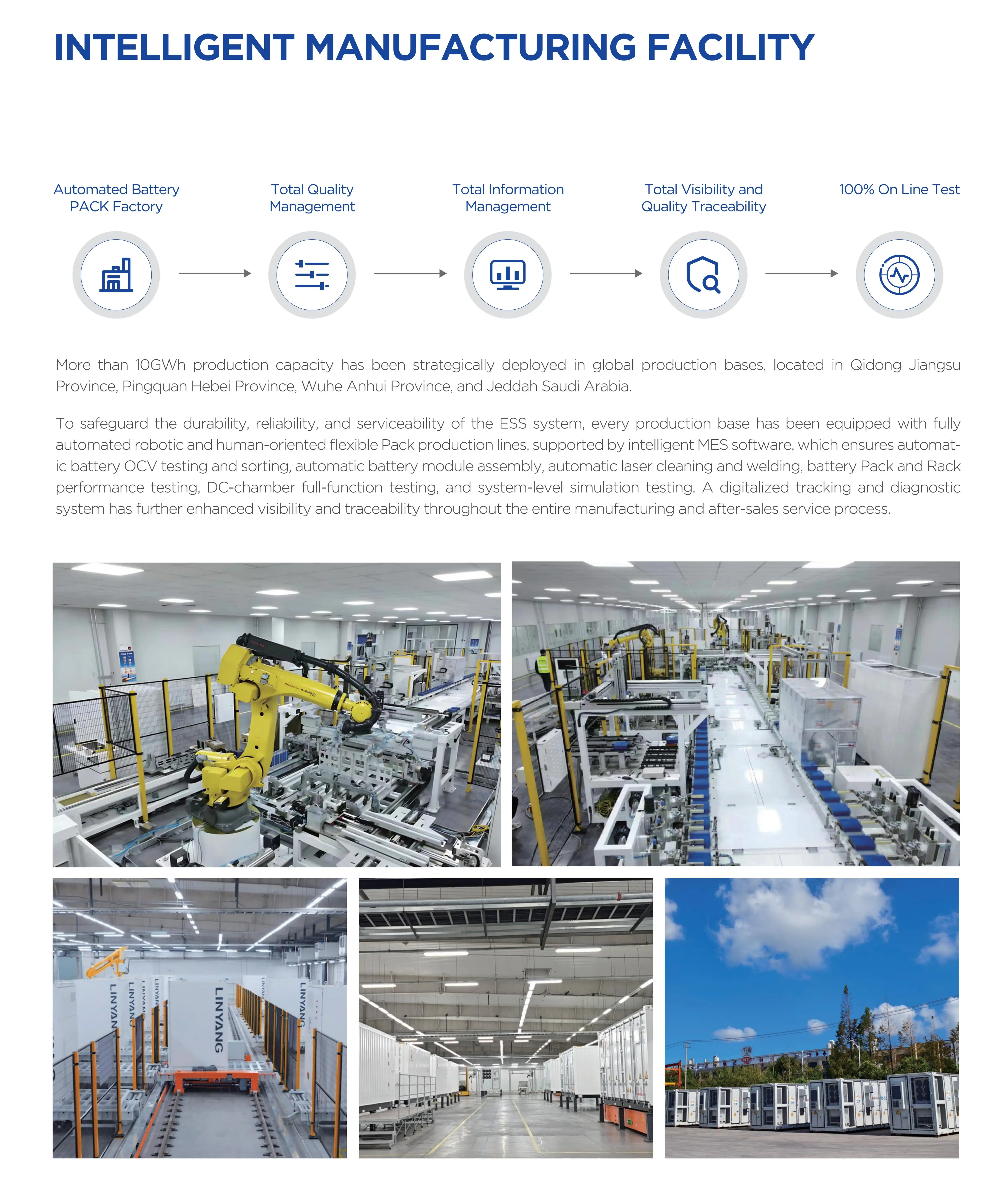 DIY Off-Grid Air Ventilation: A Comprehensive Guide