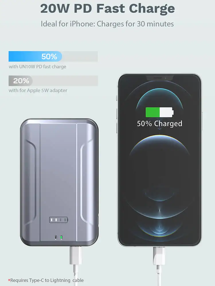 Original Mini Slim Portable Charger Type C Mag safe Powerbank 10000 mAh Magnetic Wireless Charging Power Bank