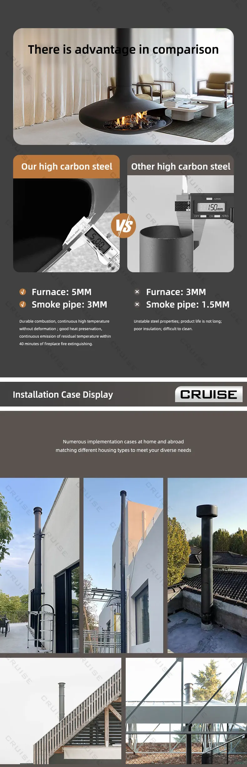 Core Decorative Hanging Fireplace, CRUISE, 1200mm, Roof - detail 10