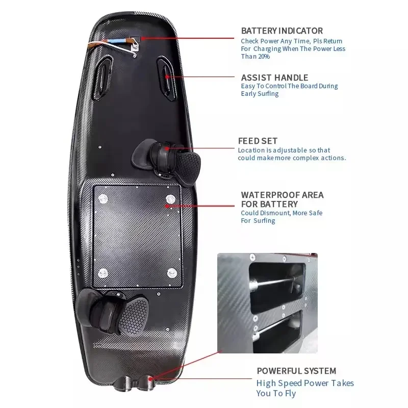 Oem Surfjet Electric Surfboard Jet Jet Board For All Skill Levels With A Top Speed Of 55 Km/h