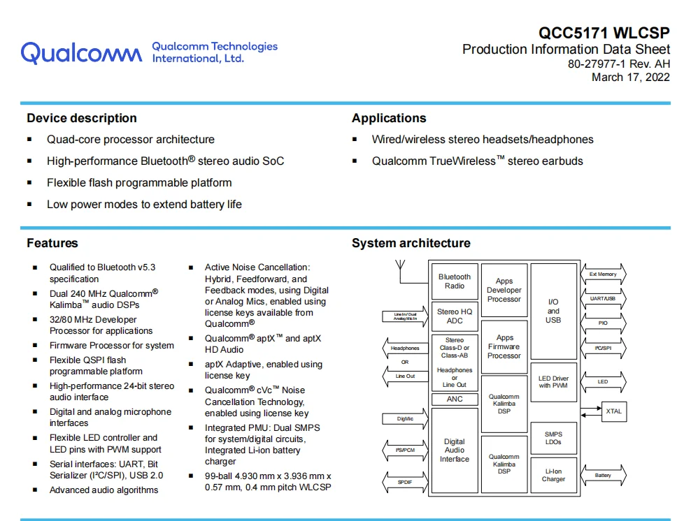 Bluetooth Modules Qualcomm 5.3 Ble Qcc5171 I2c Bluetooth Audio Module ... image.