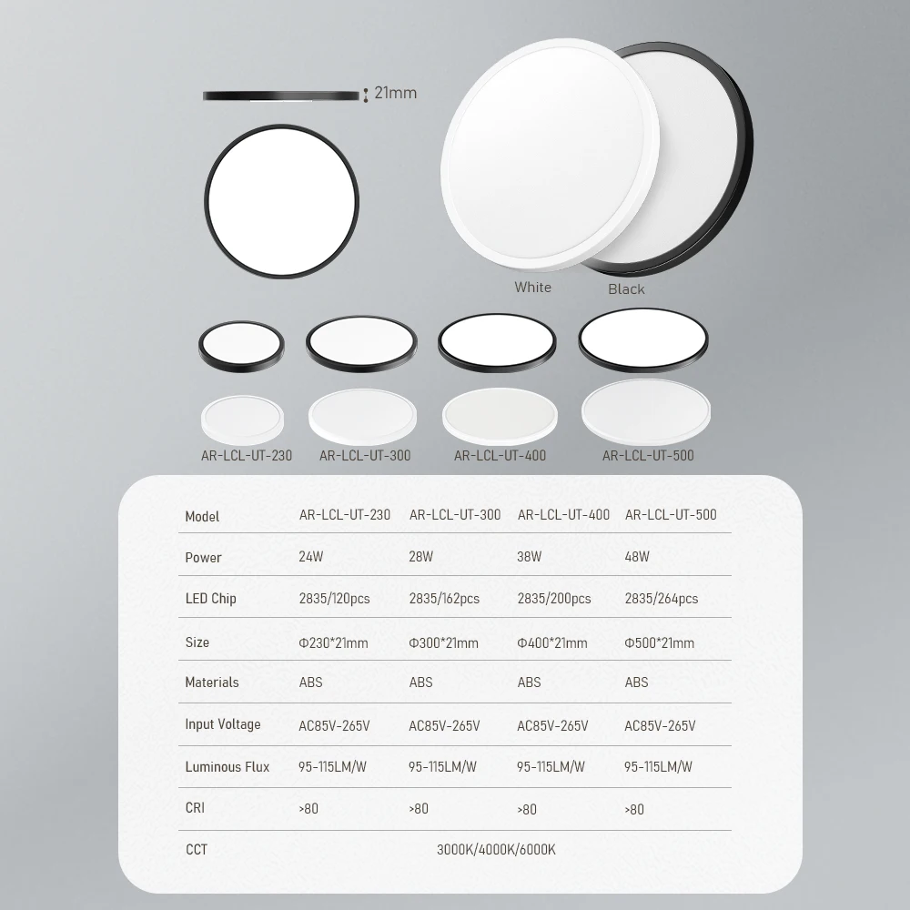 Ultra-Thin 3CCT Changeable 3000k/4000k/6000k LED Ceiling Light Modern Flush Mount Lamp for Home Office Indoor Lighting