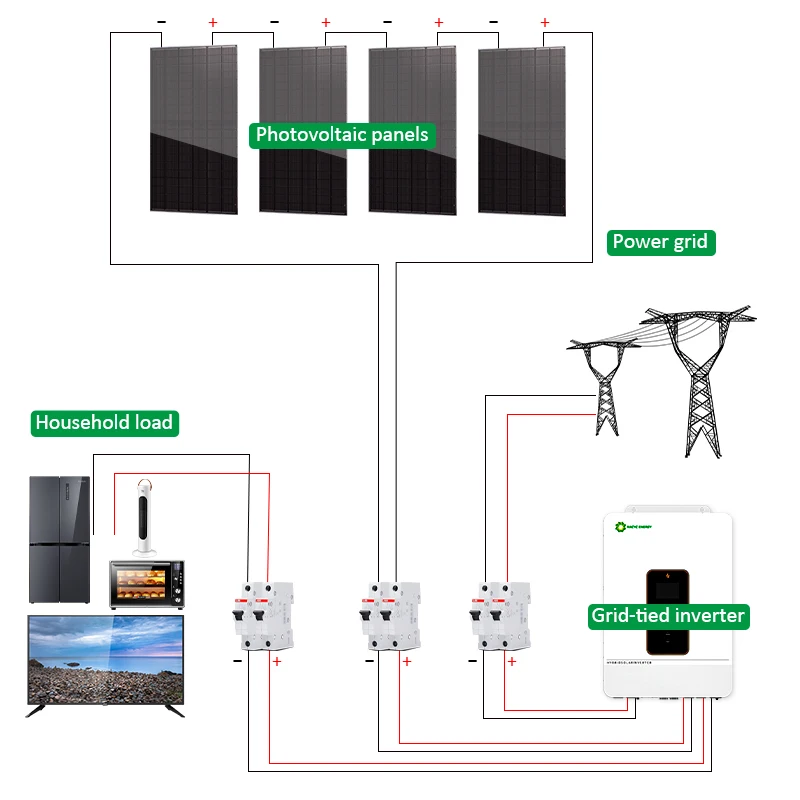 Solar Inside Light System of Solar Panels Thin Film for Solar Energy System Hybrid 5kw 10kw