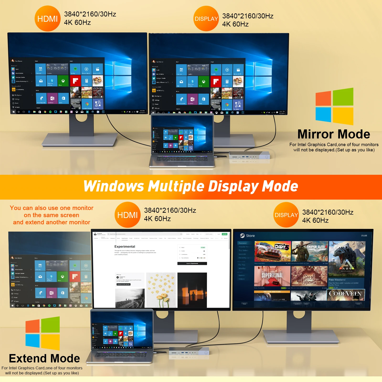 16-in-1 USB-C USB-A Triple Monitor 4K @ 60hz DisplayLink Laptop Docking Station for MacBook Pro Air M1 M2 Dell HP