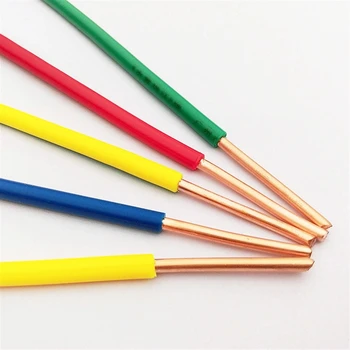 Inwall 100% Pure Copper Single Core Wire Cable PVC Outer Sheath Suitable for Conduit Wiring