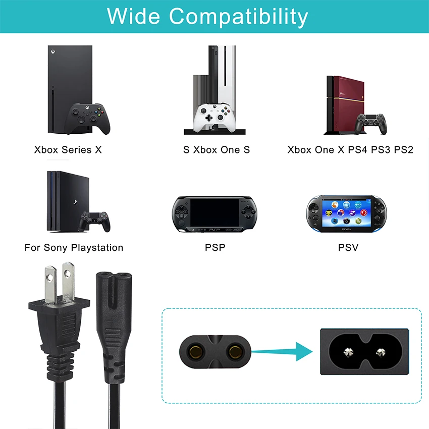 Cable de alimentación C7: enchufe de plomo de red para Playstation