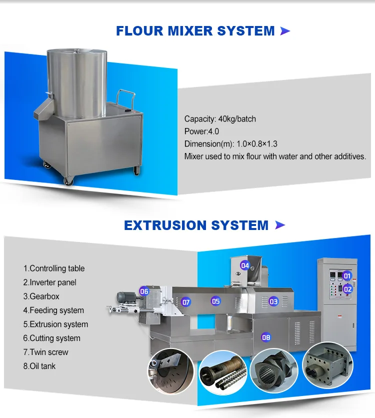 Cheap Commercial Reconstituted Reinforce Rice Processing Line ...