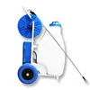 Blue, White