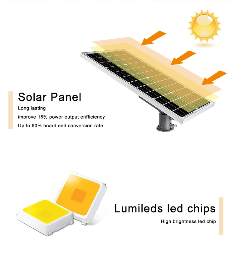 Batería de litio material de aluminio solar de la luz de calle de Kcd 40w 60w 80w con el regulador solar de la carga