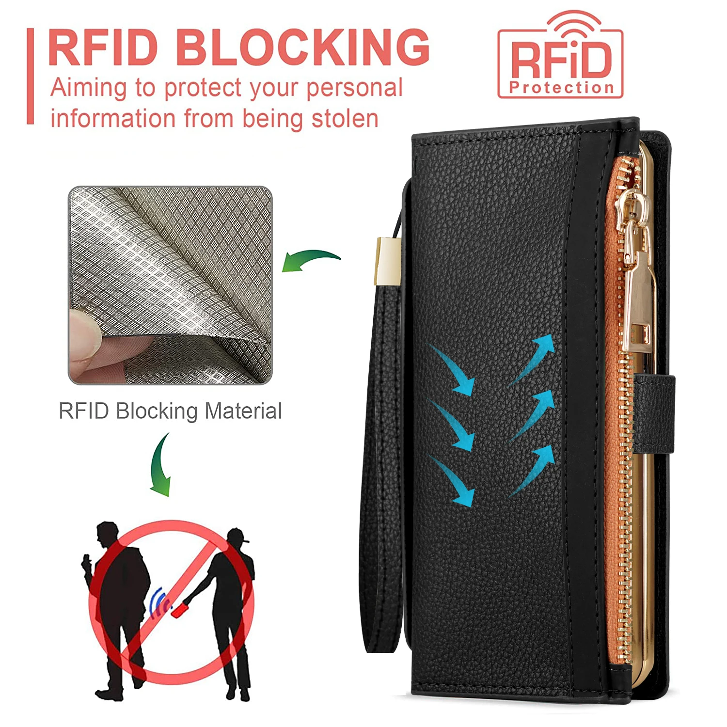Zipper PU Leather Wallet Card Slots With Pen Solt Stand Case for Samsung Galaxy Z Fold 7 6 5 4 3 Wrist Strap With Tempered Glass
