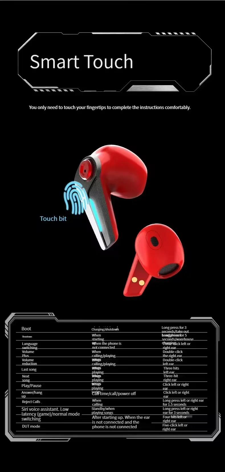 2024 TWS CD3 Alloy Shell Mecha Power Planet Design ENC Low Latency Gaming Earbuds LED Battery BT5.3 Wireless Call Noise In-ear