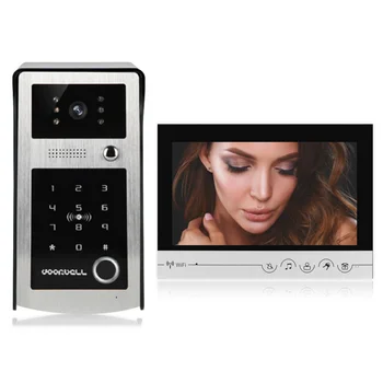 Remote unlocking touch screen monitor call button doorbell