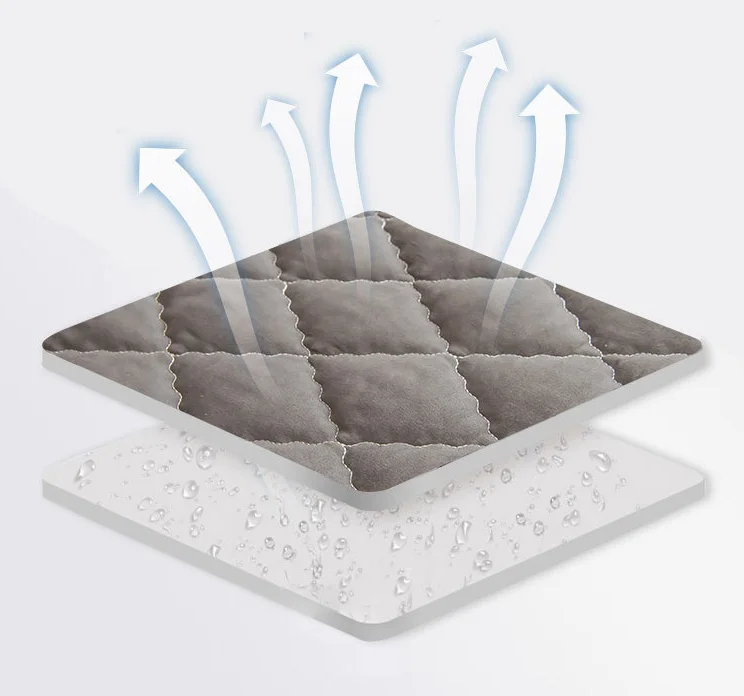 Nantong Factory Making Ultrasonic Waterproof Mattress Cover Elastic Fitted Mattress Protector Stretches up to 18 Inches Deep