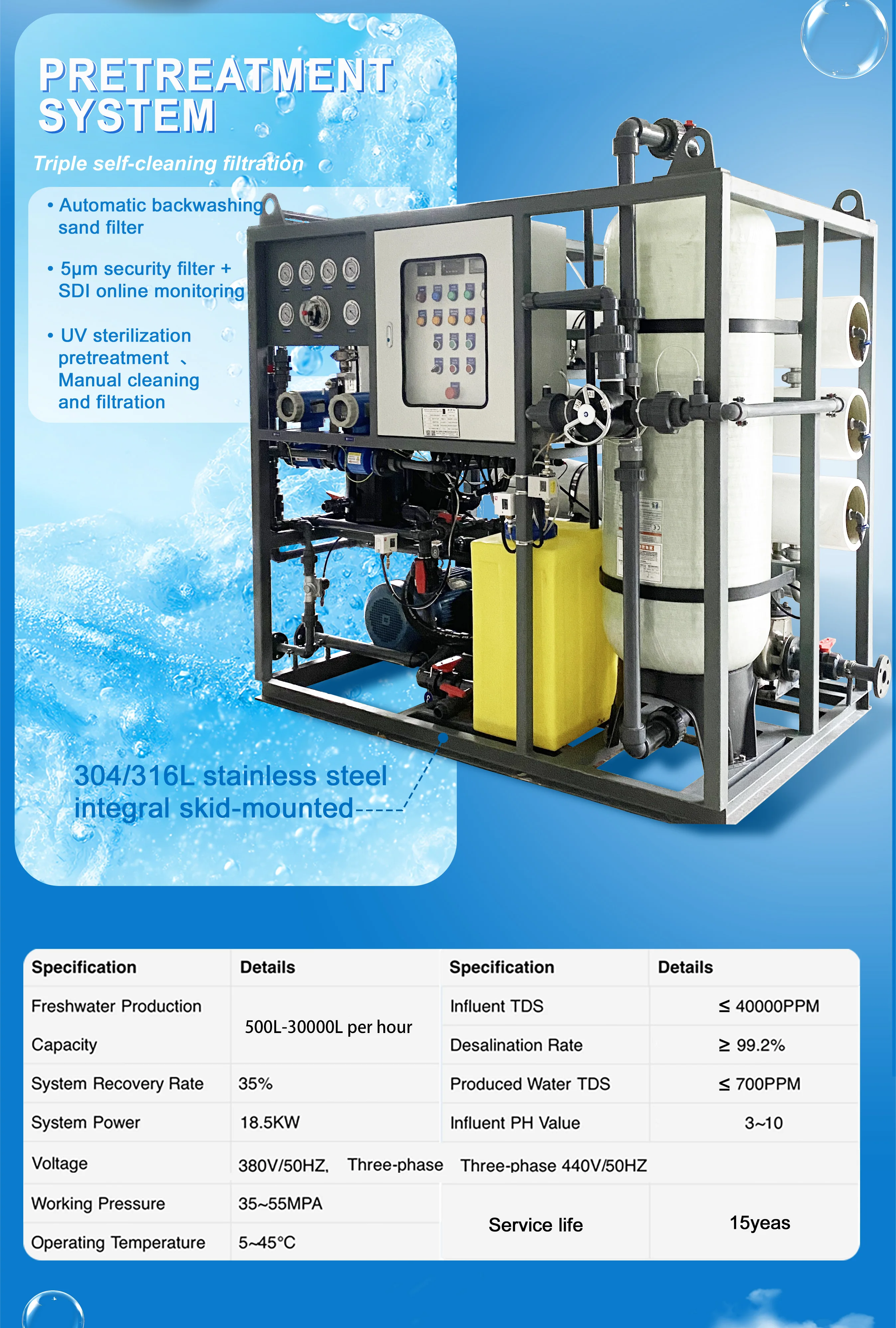 30 M3/d Reverse Osmosis System Water Filter with Ro Membrane Water Treatment Plant for Sea Water Desalination details