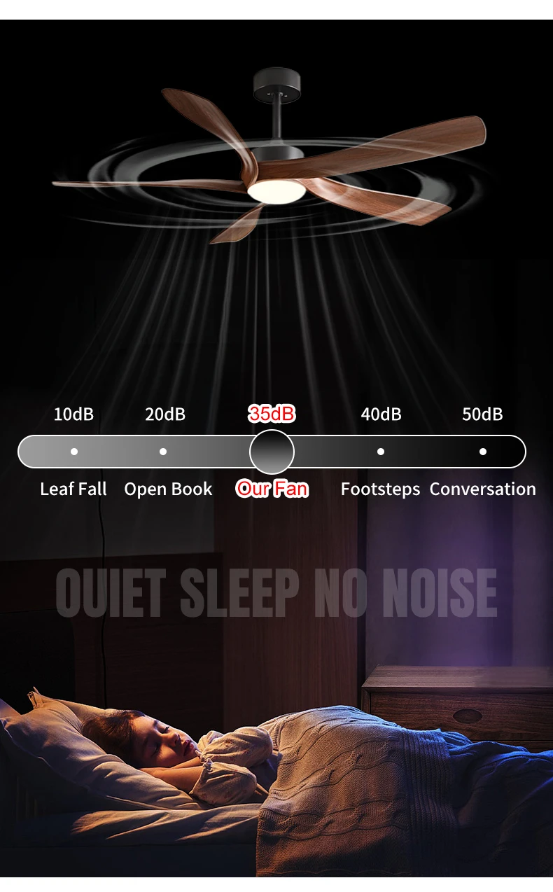 product led ceiling fan with light quiet bedroom 52 inch reversible bldc motor abs blades 6 speeds-9