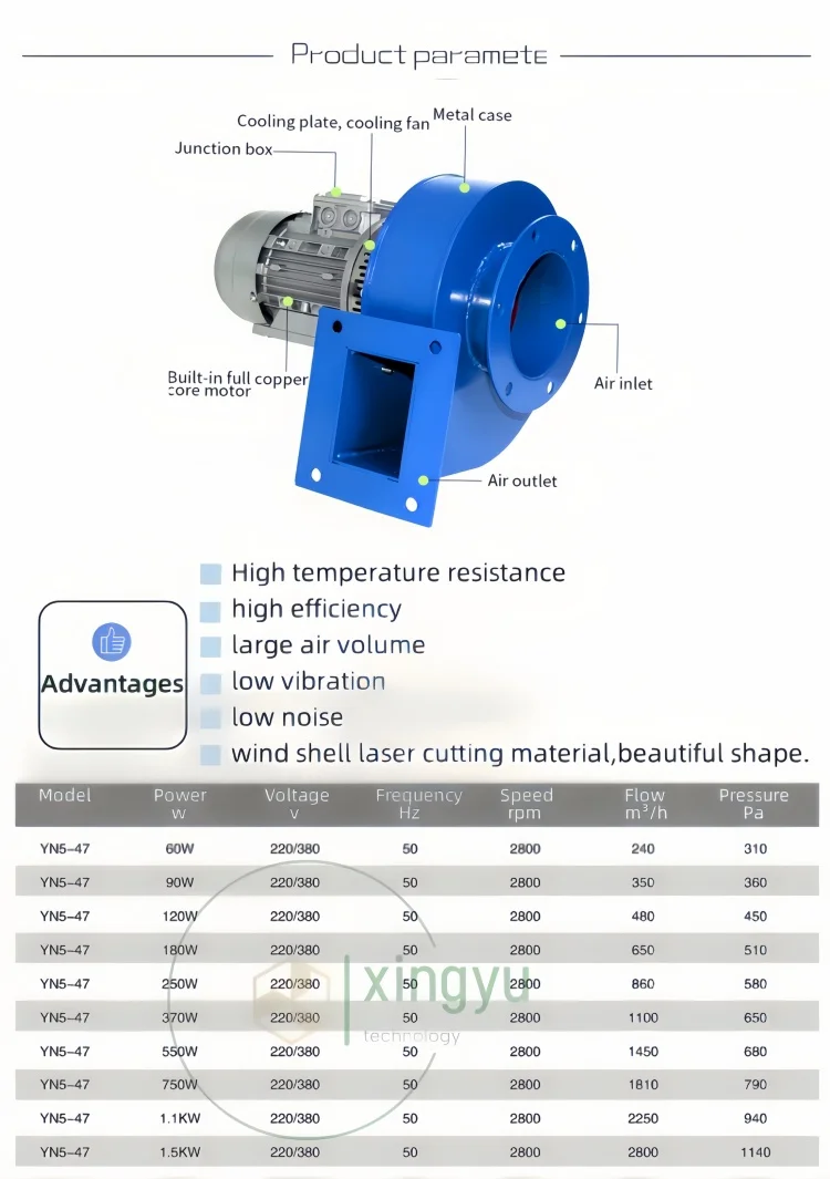 Y5-47 Boiler, Centrifugal, 220 V, 90W - detail 4