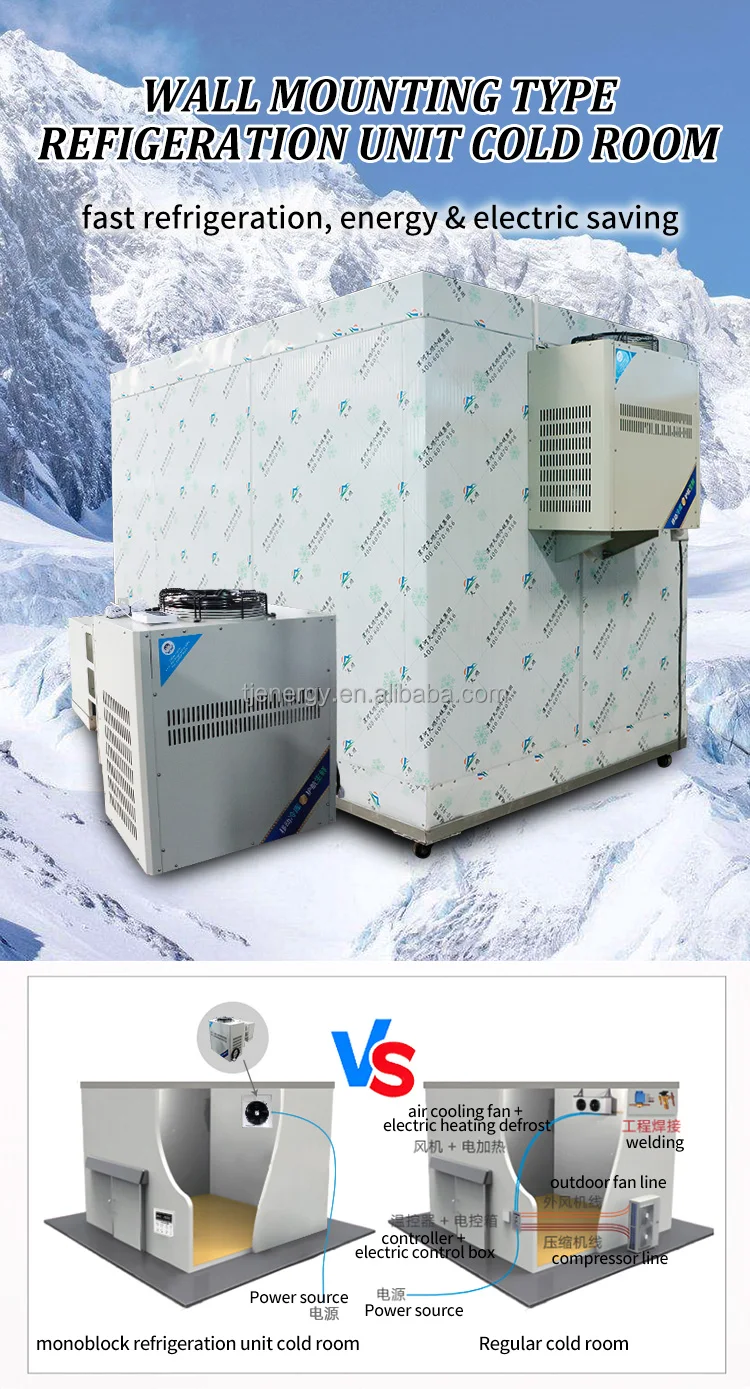 Wall Mounted Monoblock Coldroom Compressor Condensing Unit - Buy 2 Hp ...