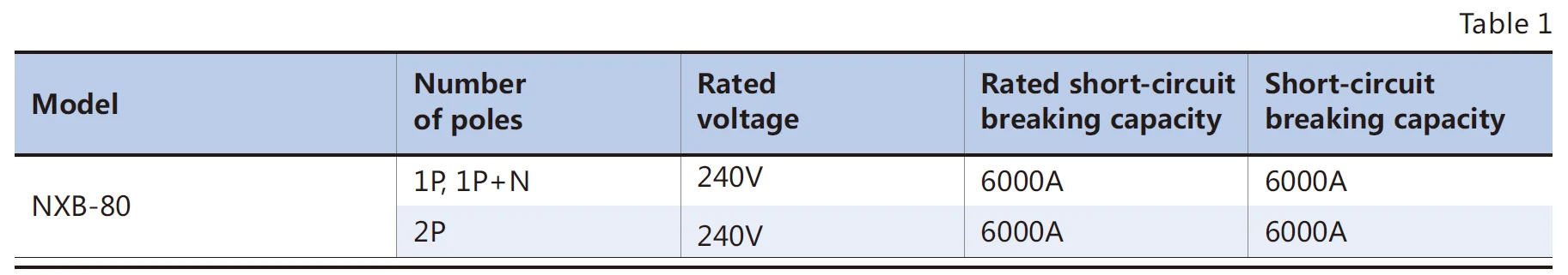 Chint original NXB-80 MCB 1P 1P+N 2P 80A CHNT Chint NXB-80 Mini Circuit Breaker