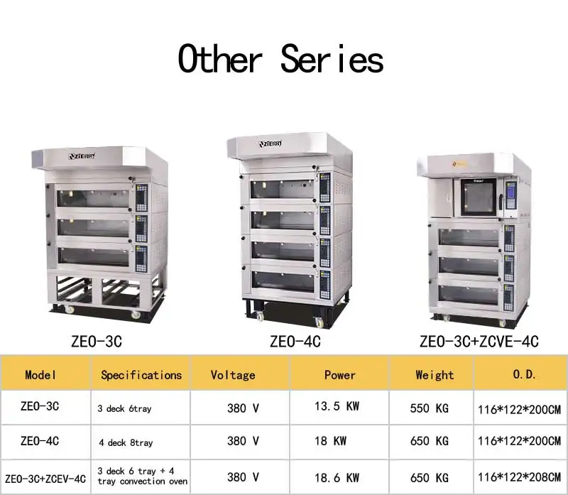 
Профессиональные Заказные духовки для выпечки 3 уровня 6 лотков из нержавеющей стали кухонная электрическая духовка для выпечки хлеба 