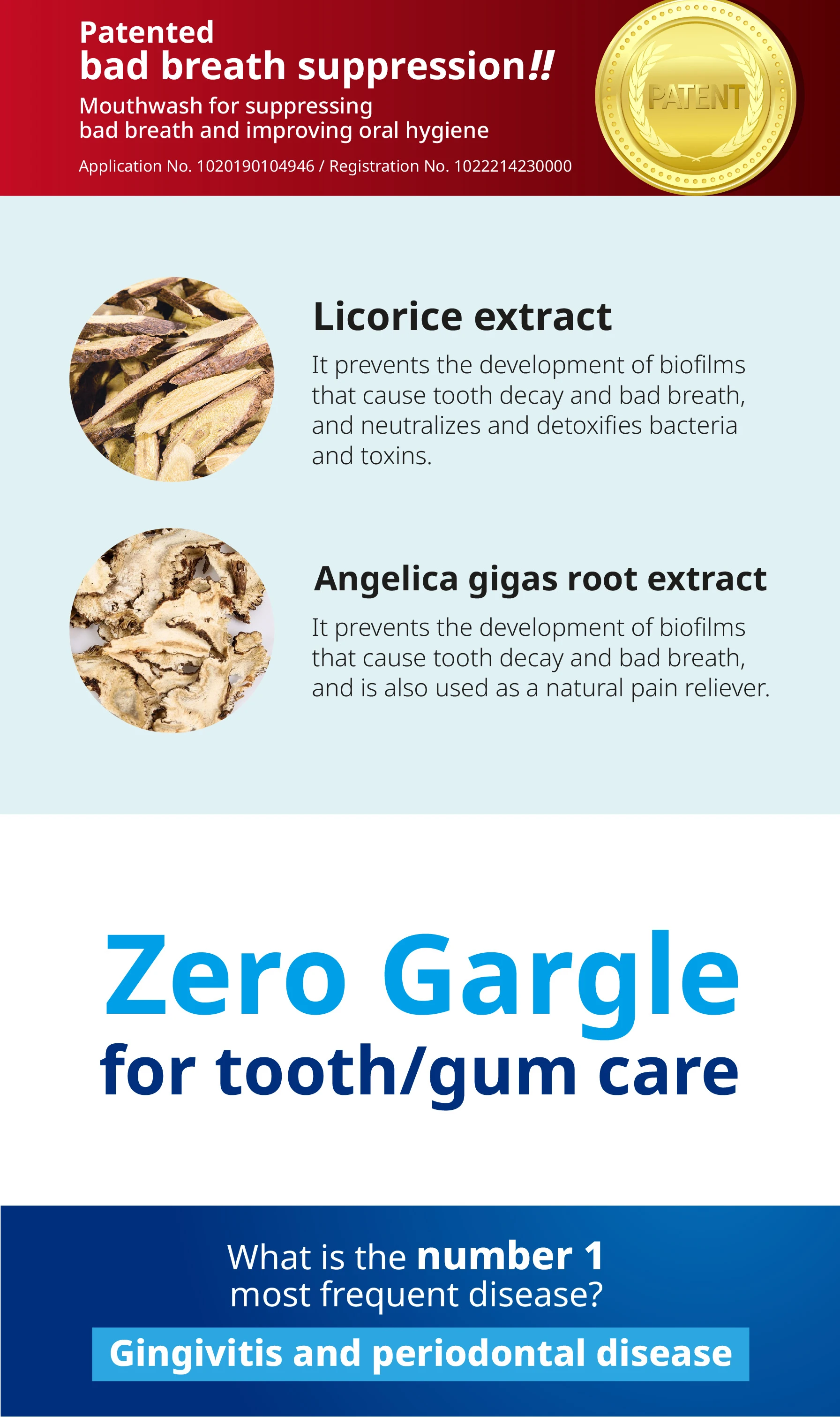 Doctor.el Non Alcohol Zero Gargle Mouthwash 250ml Oral Fresh Breath No