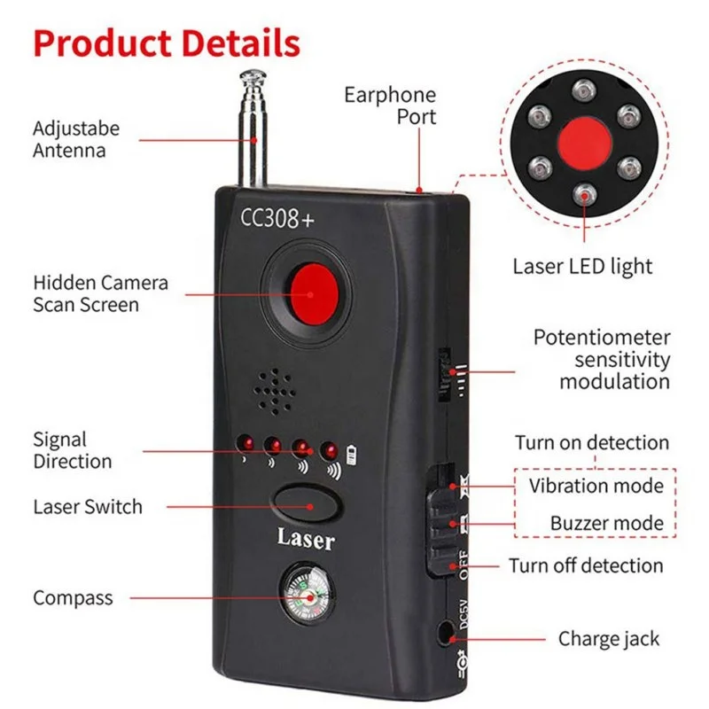 pro hunter camera detector