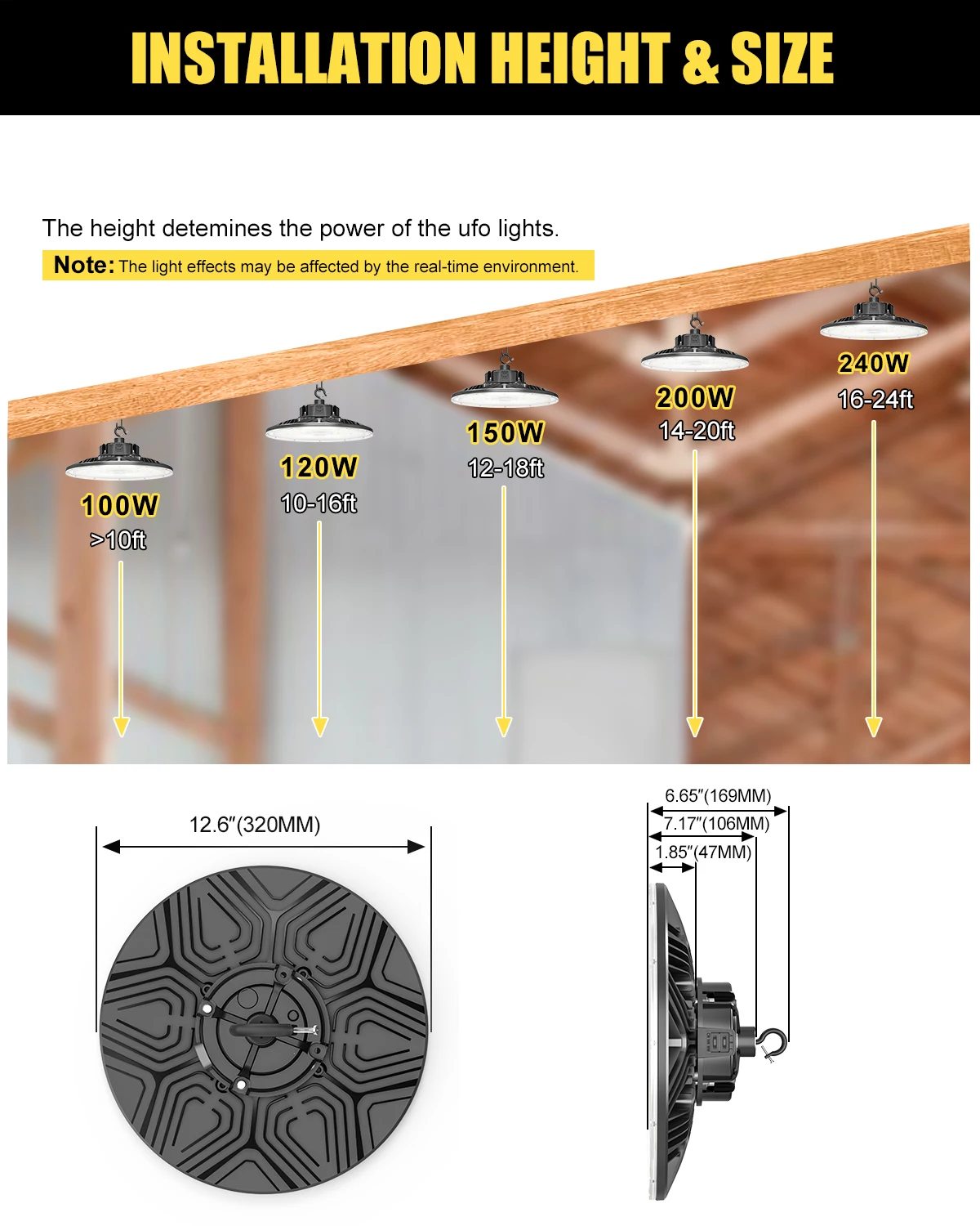 400w LED High Bay Light 300 200 Watt Industrial Fixtures IP65 3000-5000K