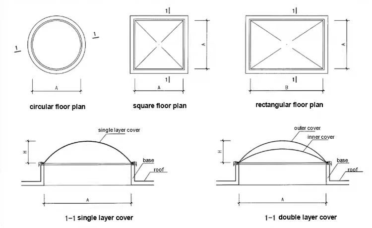 Lighting roof rugged polycarbonate clear pyramid round skylight roofing covers dome roof skylight