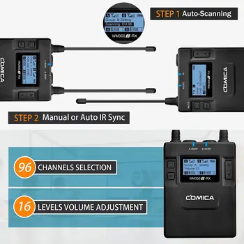 Comica CVM-WM300A UHF 96 Channel Professional Lapel Microphone Dual Wireless Lavalier Microphone System for Youtube Interview detail image