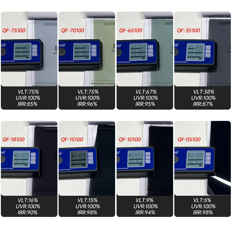 QF-10100 UV Resistant Dimmable Black PDLC Electrochromic Car Window Film with 5 Years Warranty 10% VLT 100% UVR