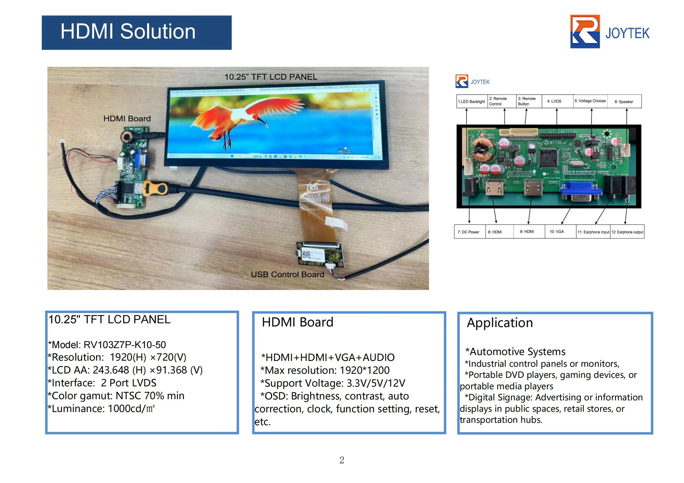Custom Touch Screen TFT LCD Panels - 0.96 to 10.1 Inches