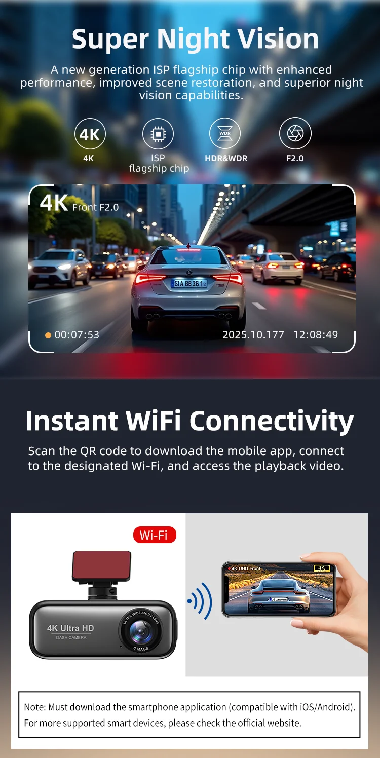 4K 2 Channel Dash Cam WiFi GPS Front /back 2160P+1080P Two-Way Car Camera Night Emergency Lock Park for Competitively Priced factory