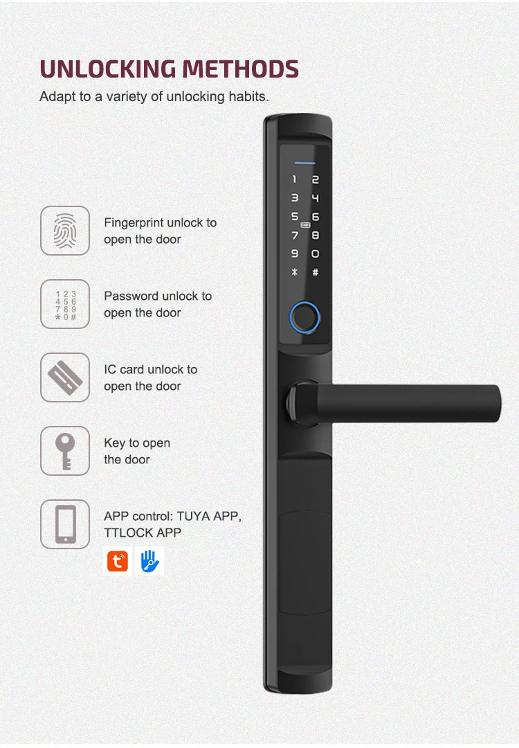 Waterproof Digital Fingerprint Door Lock With Tuya Wifi Ttlock Remote ...