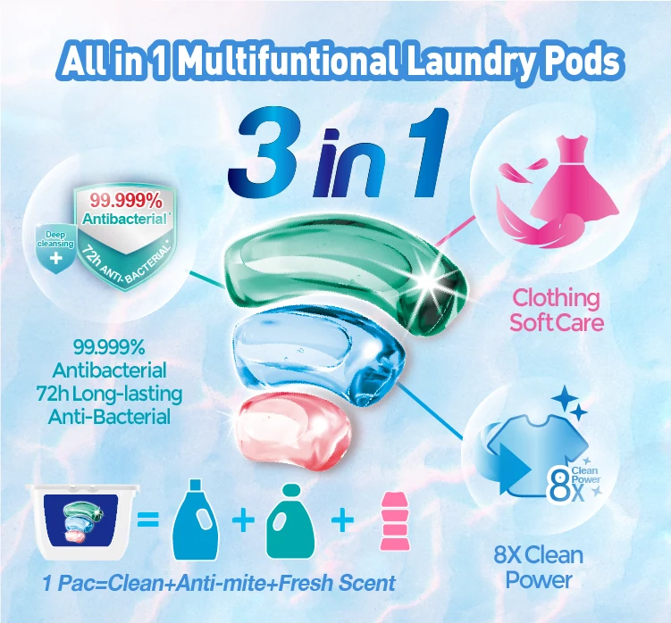 Liby Laundry Capsules 3in1 Detergent Concentrate Laundry Pods Lasting