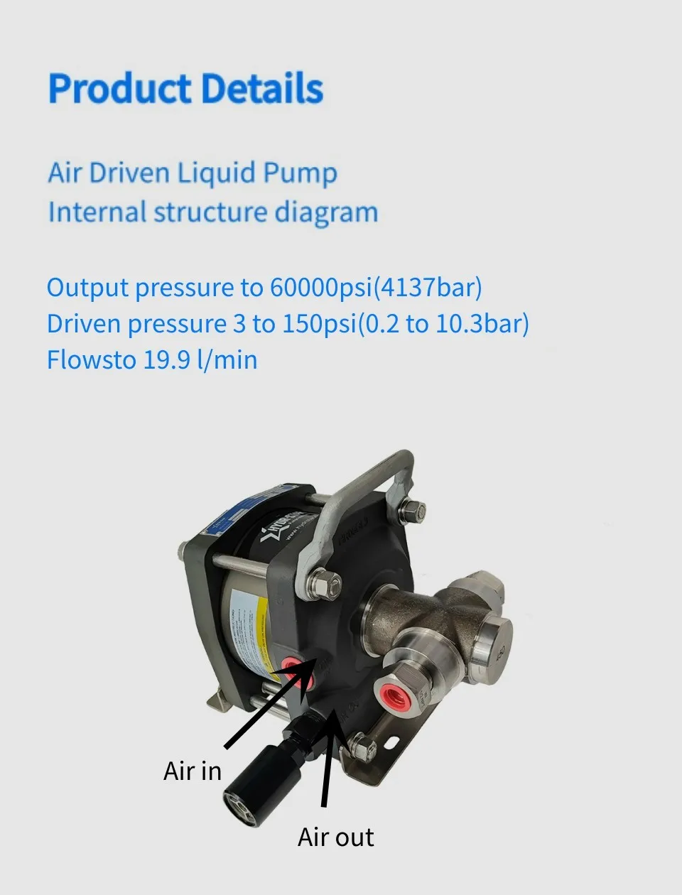 Air Driven Liquid Pump Max 10000psi High Pressure Hydraulic Fluid ...