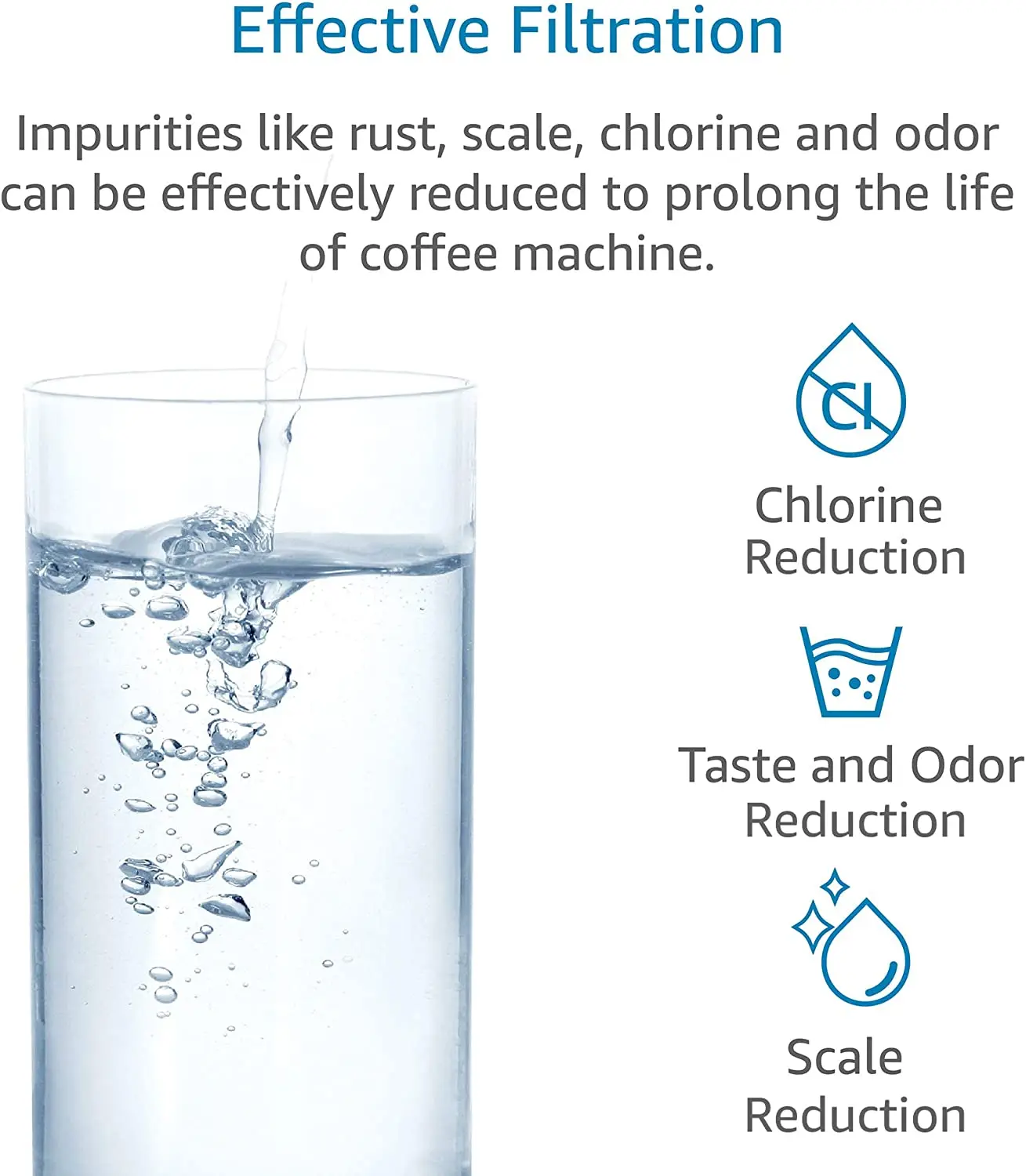 Replacement of Filter Fitting Krup S Clari S F088 Melitt a Pro Aqua AEG Siemen S Nivon a Coffee Machine Water Filter