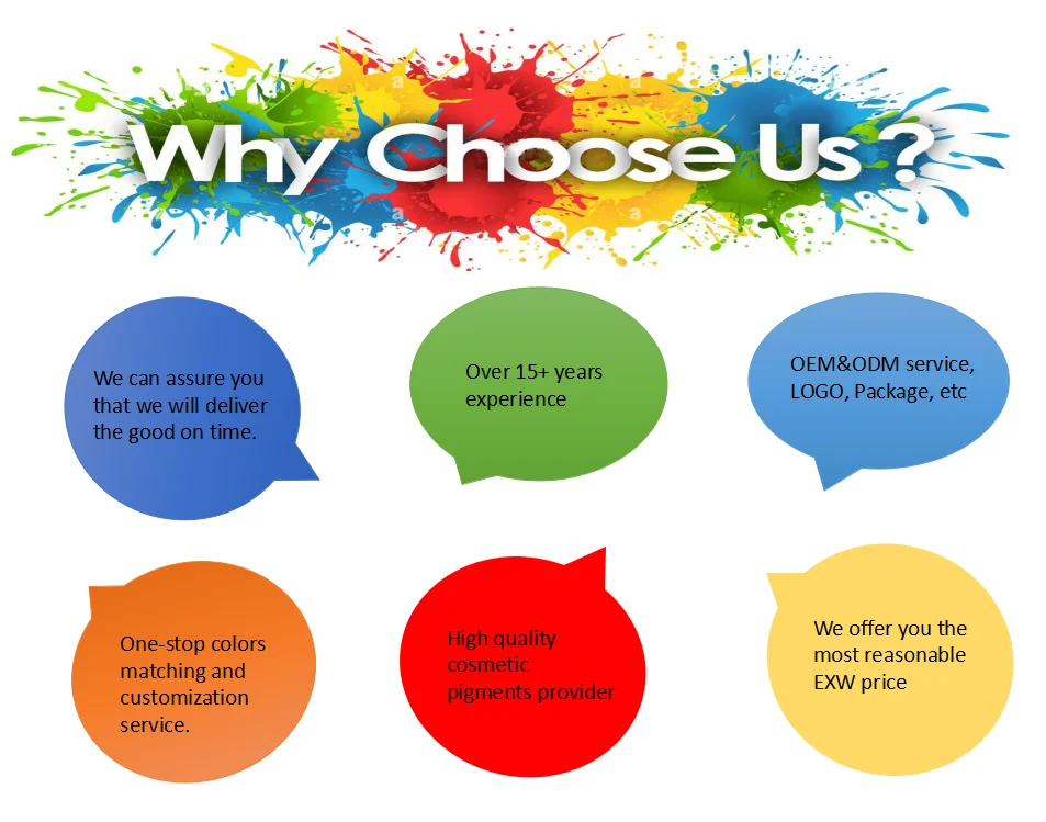 why choose us