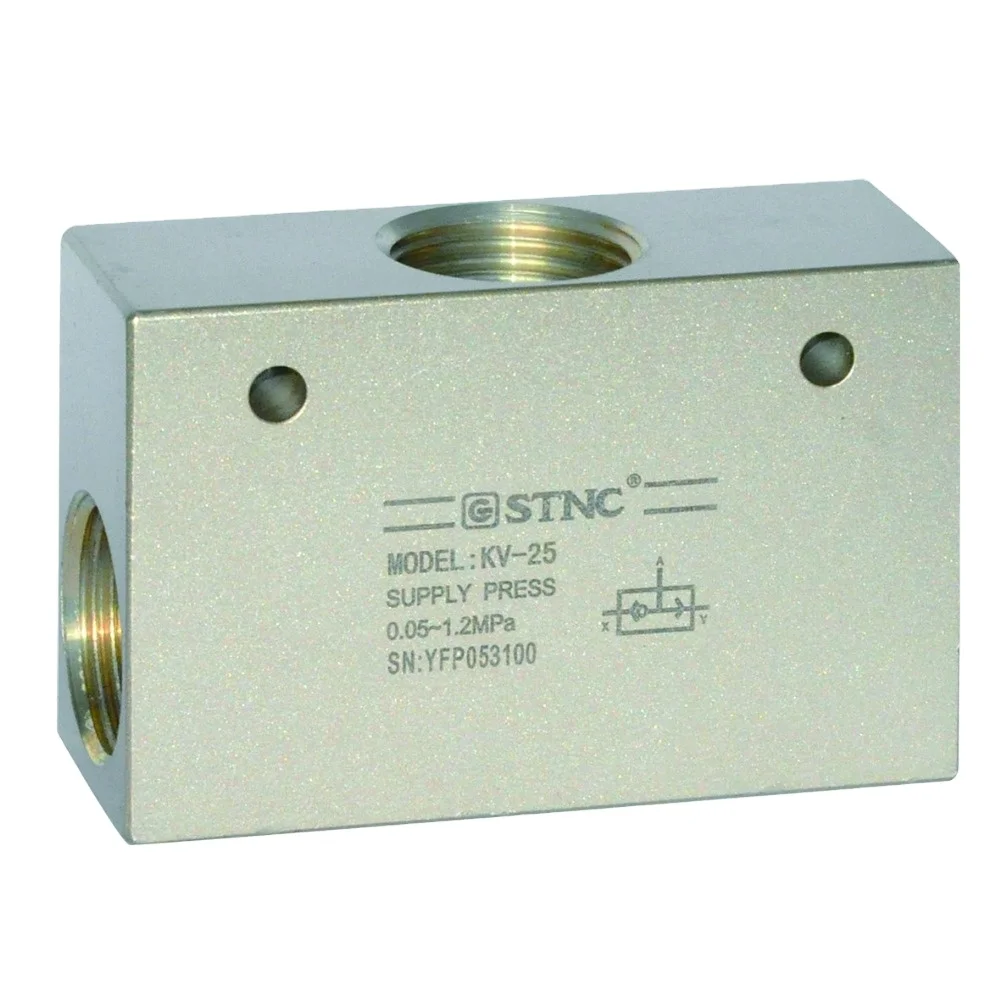 JETBEAM RRT-M1X＋Wetool LF61Y＋サンウェイマンホルダー